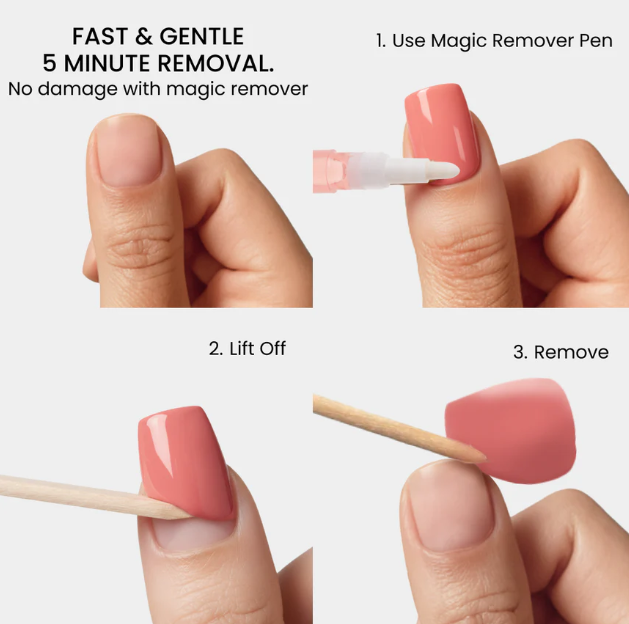 SERAFENE STARTER KIT